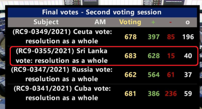 Sri-Lanka-resolution-EU-parliament-June-2021-1024x597