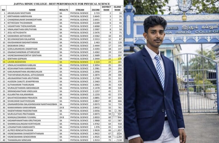 නිසි කලට තුවාලයකට ප්‍රතිකාර නොලද උසස් පෙළ ව A සාමාර්ථ තුනක් ලැබූ  යාපනය ශිෂ්‍යයා දින කිහිපයකට පසු මිය යයි